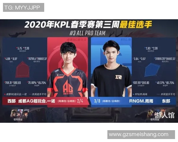 王者荣耀热点分析:WE战队中路突破策略及其影响探讨